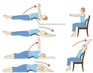 Exercicios para osteocondrose